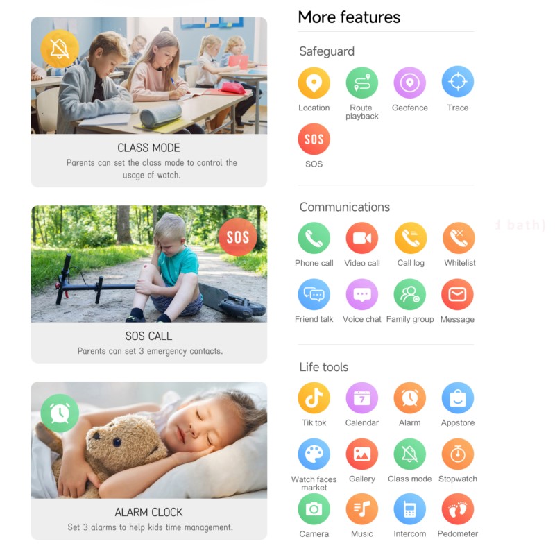 4G Smart Watch Kids 2.0 Inch H - Smartwatch Watches For Kids With Gps ulasan dan harga