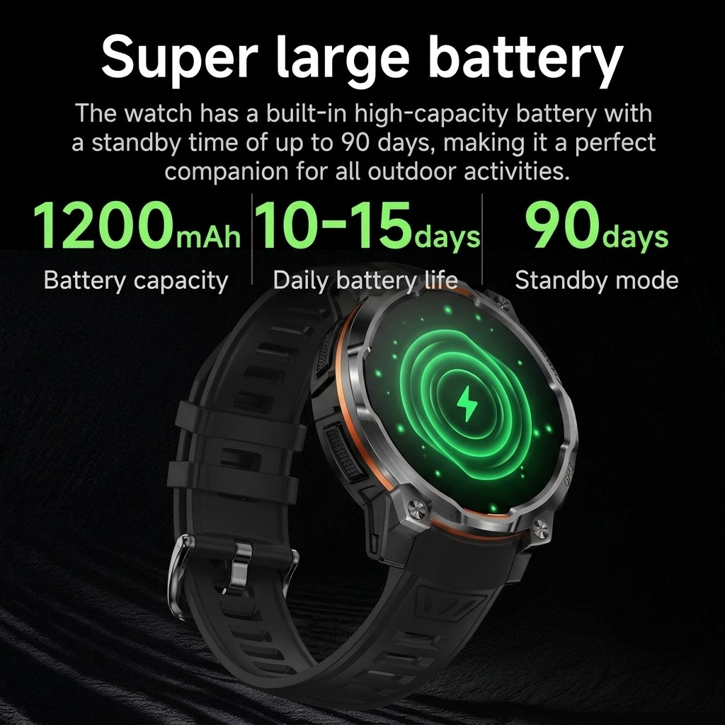 New All-Terrain Offline Map GP - Watch Vs Smartwatch ulasan dan harga